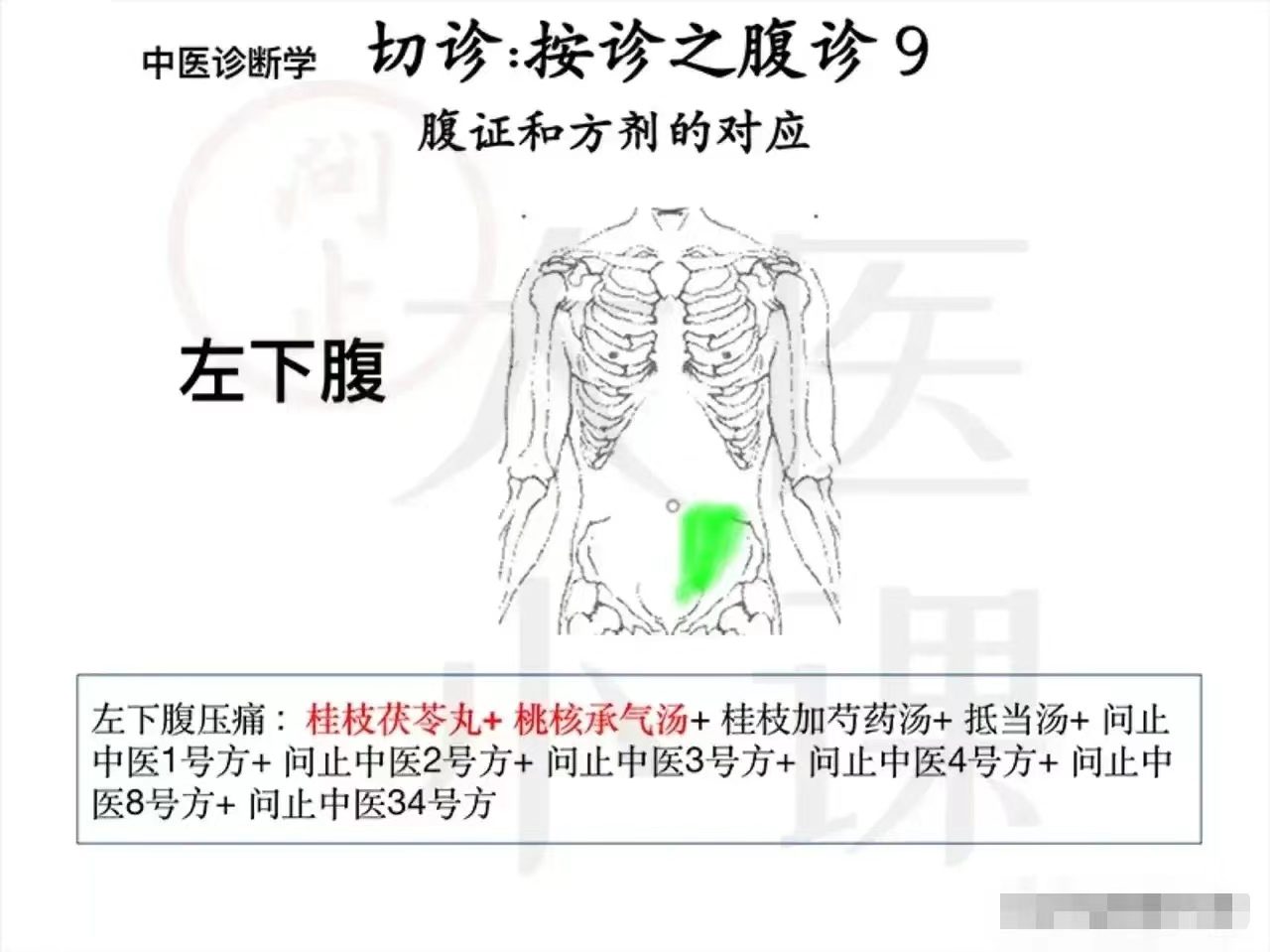 诊断学