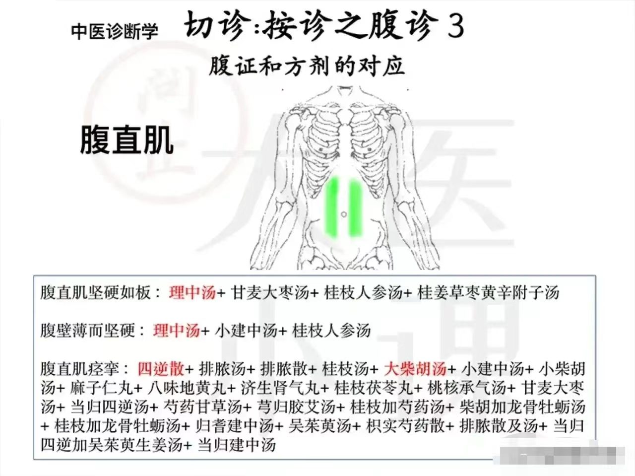 诊断学