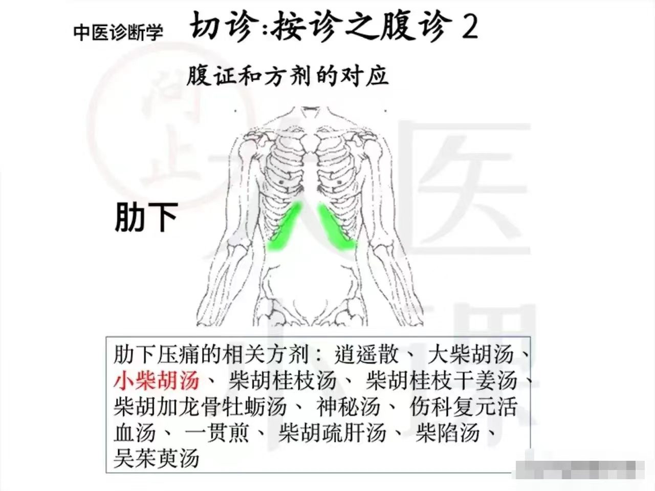 诊断学