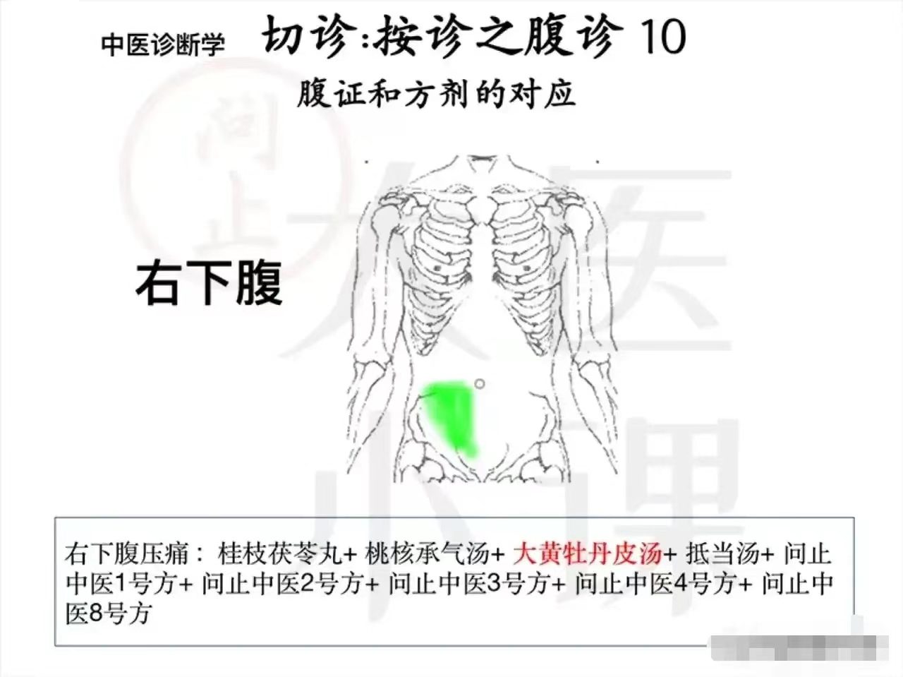 诊断学